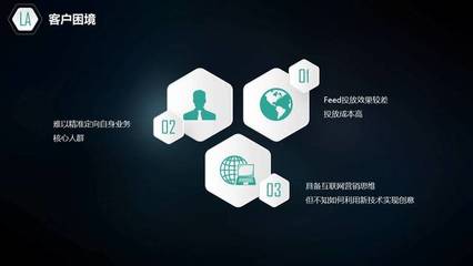 精準(zhǔn)定位，信息流投放中如何找到對的人