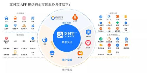 估值2000億 螞蟻集團(tuán)為何姓“科技信息服務(wù)”而非“金融”
